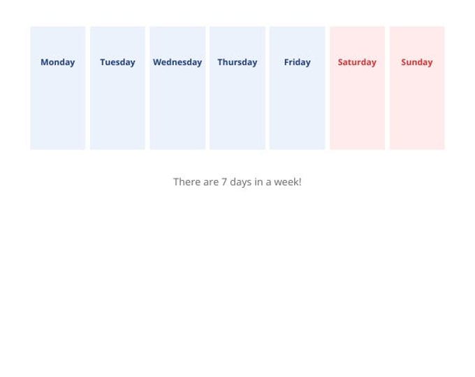 Days of the Week Chart Printable | Kids Calendar Poster | Monday-Sunday Learning | Kindergarten Decor Digital Download