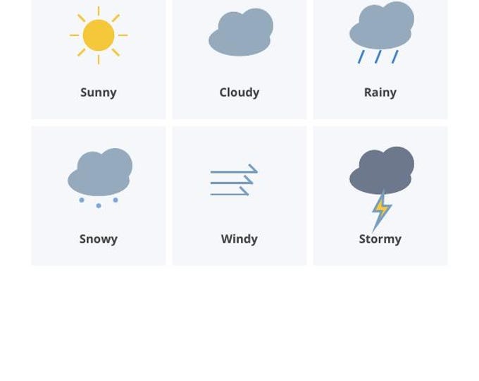 Weather Chart Printable for Kids | Weather Poster Sunny Cloudy Rainy Snowy | Preschool Science | Digital Download
