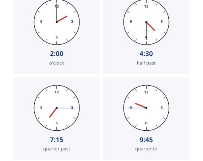 Telling Time Chart Printable | Learn to Tell Time Poster for Kids | Clock Faces O'Clock Half Past | Homeschool Digital Download