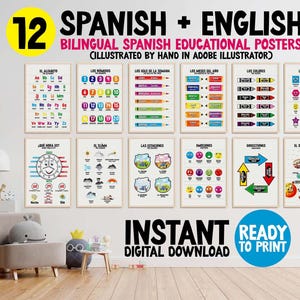 Pósters educativos bilingües español-inglés para niños: juego de 12 impresiones para decorar el aula y aprender idiomas.