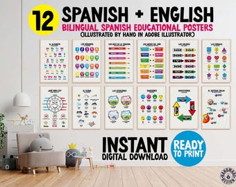 Poster bilingue spagnolo-inglese – Set di 12 stampe per la classe (download digitale)