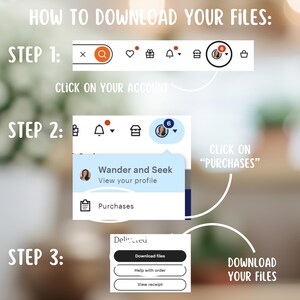May include: A step-by-step guide on how to download files from an online store. The guide shows a computer screen with a website interface and instructions on how to click on the account, purchases, and download files.