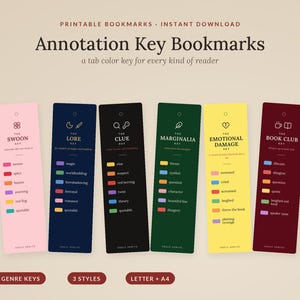 Printable Annotation Key Bookmarks | 6 Genre Tab Color Keys for Annotating | Romance, Fantasy, Thriller Bookmark Set | Instant Download