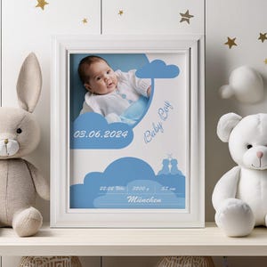 Gepersonaliseerde geboorteposter met sterrenbeelden – Geboortecadeau – Wandfoto voor de kinderkamer – Sterrenbeeldposter