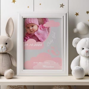 Gepersonaliseerde geboorteposter met sterrenbeelden – Geboortecadeau – Wandfoto voor de kinderkamer – Sterrenbeeldposter