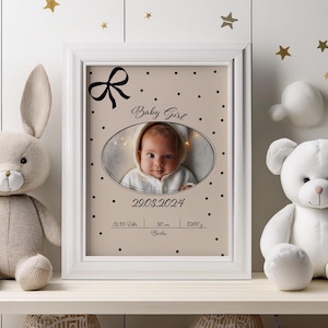 Póster de nacimiento personalizado con signos del zodíaco – Regalo de nacimiento para bebé – Cuadro de pared para la habitación del bebé – Póster de constelaciones