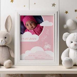 Personalisierte Geburtsposter  mit Sternzeichen, perfekt als Geschenk für frischgebackene Eltern oder zur Dekoration im Kinderzimmer!