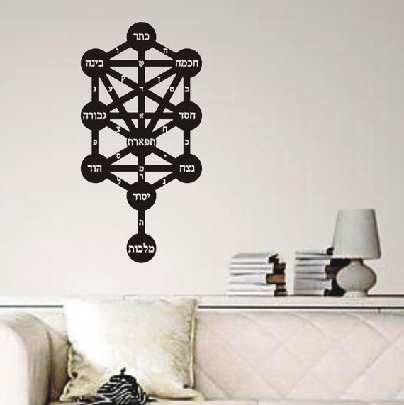 Kabbalah Judaism Tradition Hebrew Alphabet Vinyl Adhesive Sticker Jewish  Esoteric method, discipline Home Decor Decal