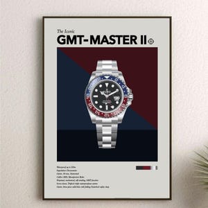 The Iconic Watch Print Series - Rolex GMT Master II, Pepsi