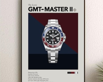 The Iconic Watch Print Series - Rolex GMT Master II, Pepsi