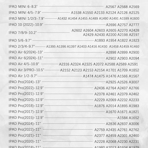 Puede incluir: Una tabla con el texto "VIEW THE MODEL ON THE BACK OF THE IPAD" enumera los modelos de iPad y los n&uacute;meros de modelo correspondientes. Los modelos incluyen iPad Mini, Air y Pro, con tama&ntilde;os de pantalla de 6,8" a 13".