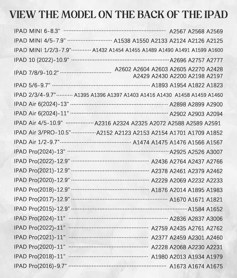 Puede incluir: Una tabla con el texto "VIEW THE MODEL ON THE BACK OF THE IPAD" enumera los modelos de iPad y los n&uacute;meros de modelo correspondientes. Los modelos incluyen iPad Mini, Air y Pro, con tama&ntilde;os de pantalla de 6,8" a 13".