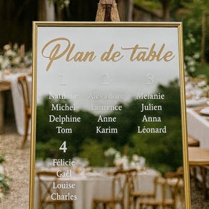 Wedding seating chart sticker, decoration to stick on the bride and groom's sign, personalized sticker on wood, mirror image 2