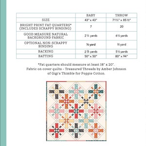 May include: A quilt pattern called "Positive Vibes" with a colorful patchwork design featuring red, pink, yellow, blue, and black squares. The pattern includes instructions for a baby quilt measuring 43 inches by 43 inches and a throw quilt measuring 71.5 inches by 85.5 inches. The pattern is designed by Amber Johnson and includes the text "Treasured Threads by Amber Johnson of Gigi's Thimble for Poppie Cotton."