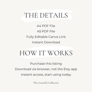 May include: A digital product image with the text "THE DETAILS" and "HOW IT WORKS". The details include A4 and A5 PDF files, a fully editable Canva link, and instant download. Instructions are provided for purchase and download.