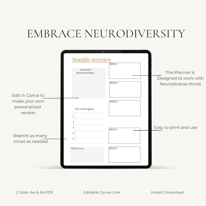 Neurodivergent Planner | ADHD Workbook | Executive Function Toolkit | Canva PDF