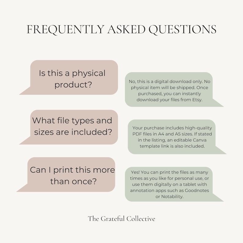 May include: A digital download graphic with the text "FREQUENTLY ASKED QUESTIONS." The questions are in speech bubbles and address if the product is physical, file types and sizes, and printability. The Grateful Collective is at the bottom.
