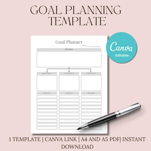 Tor als Planer Template PDF Canva A4 A5 | Druckbare große Zielübersicht mit Unterzielen, Aktionsschritten und bearbeitbarem Layout für Produktivität