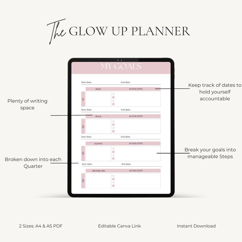 以下が含まれることがあります： 黒いタブレットに表示された「The Glow Up Planner」というタイトルのデジタルプランナー。プランナーには、日付とアクションステップのスペースがあり、目標を設定するためのセクションがあります。「十分な書き込みスペース」と「目標を管理しやすいステップに分割する」というテキストのハイライト。