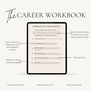 Career Planning Workbook | Personal Growth Planner | Work Life Balance | PDF A4 A5 Canva Editable