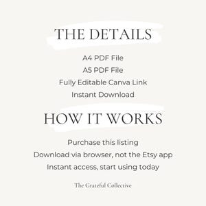 May include: A digital product image with the text "THE DETAILS" and "HOW IT WORKS". The details include A4 and A5 PDF files, a fully editable Canva link, and instant download. Instructions are provided for purchase and download.