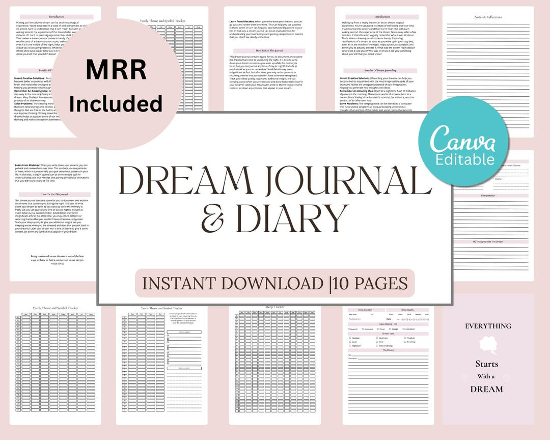 Dream Journal Template: Editable Canva, Sleep Tracker, MRR (A4/A5 PDF ...