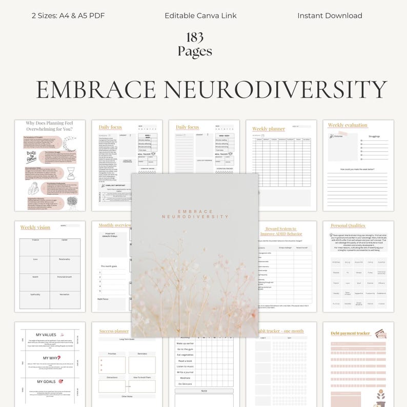 Neurodivergent Planner | ADHD Workbook | Executive Function Toolkit | Canva PDF