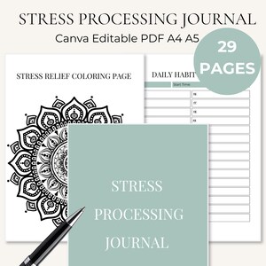 May include: A Stress Processing Journal digital template set featuring 29 pages in A4 and A5 sizes. The document includes a black and white mandala coloring page, a daily habit tracker, and a sage green cover page with white text.