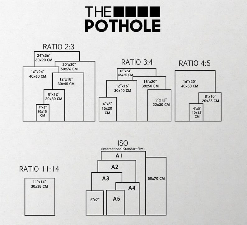 Yeat Posters / Lyfe Poster Album Cover Poster Poster Prnt - Etsy