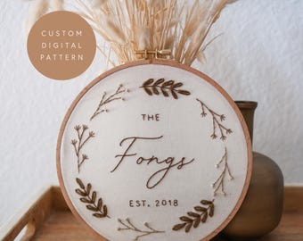 Custom Family Name Embroidery Pattern: DIY Botanical Wreath (PDF Pattern)