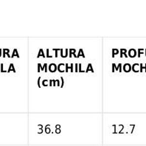 Ecobolsa Capibara