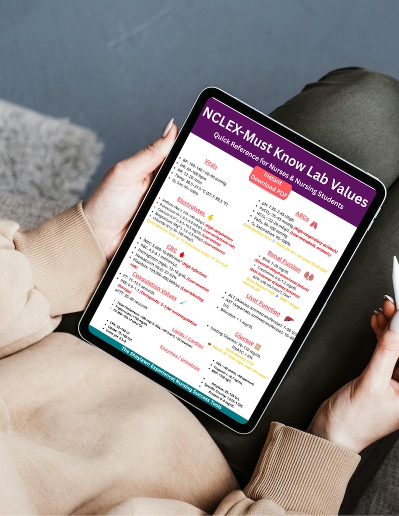 NCLEX Lab Values Cheat Sheet – Nursing Study Guide – Electrolytes, CBC ...