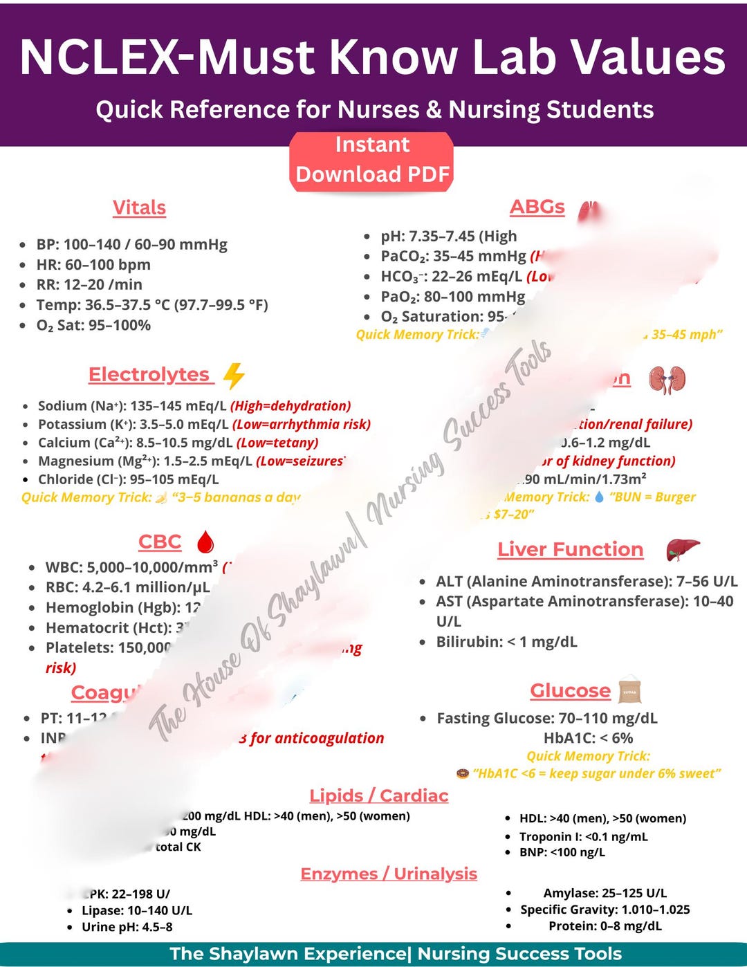 Nclex Lab Values Cheat Sheet Nursing Study Guide Electrolytes Cbc
