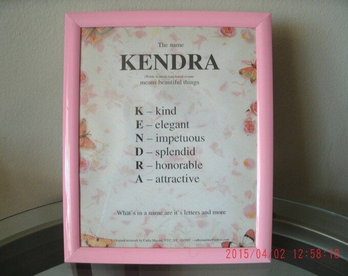 Name Meaning Framework Personalized kendra Novelty Etsy
