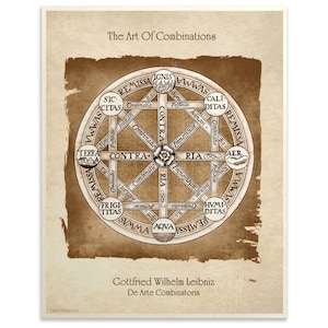 Alchemist Art Of Combinations Circle Esoteric Alchemy Print