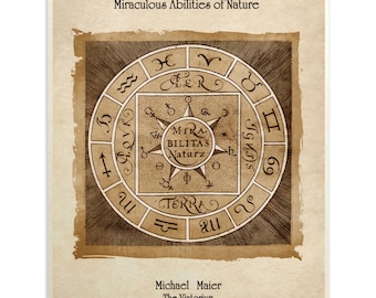 Alchemy Diagram Art Miraculous Abilities Of Nature Print Wall Decor