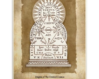 Sacred Geometry Art Cosmic Diagram Design Print Alchemy
