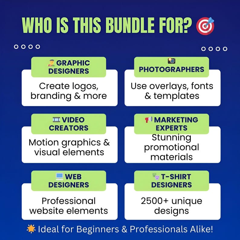 733+ GB grafisk design megapaket: logotyper, typsnitt, PSD, SVG, mallar, mockups (digital nedladdning) bild 5