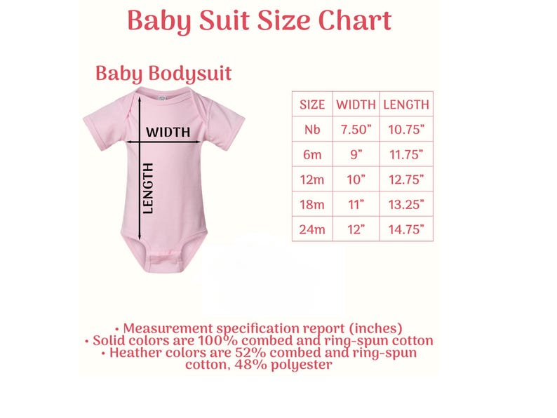 May include: A pink baby bodysuit with a size chart. The chart shows measurements in inches for width and length, ranging from newborn to 24 months. The text also specifies the fabric composition of the solid and heather colors.