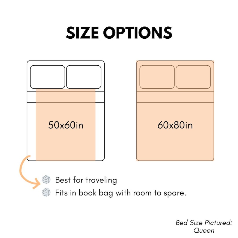 May include: Diagram showing two bed sizes: 50x60 inches and 60x80 inches. The smaller size is labeled "Best for traveling" and "Fits in book bag with room to spare". The text "Bed Size Pictured: Queen" is at the bottom.