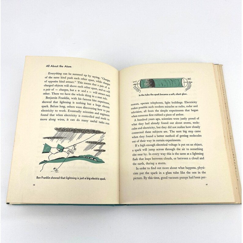 1955 All About The Atom Ira Freeman An All About Books #10 Random House image 7