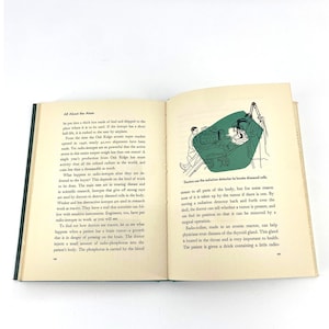 1955 All About The Atom Ira Freeman An All About Books #10 Random House image 8