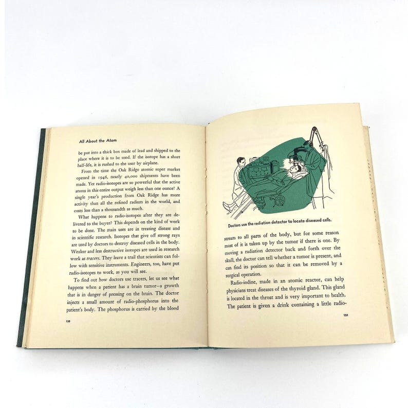 1955 All About The Atom Ira Freeman An All About Books #10 Random House image 8