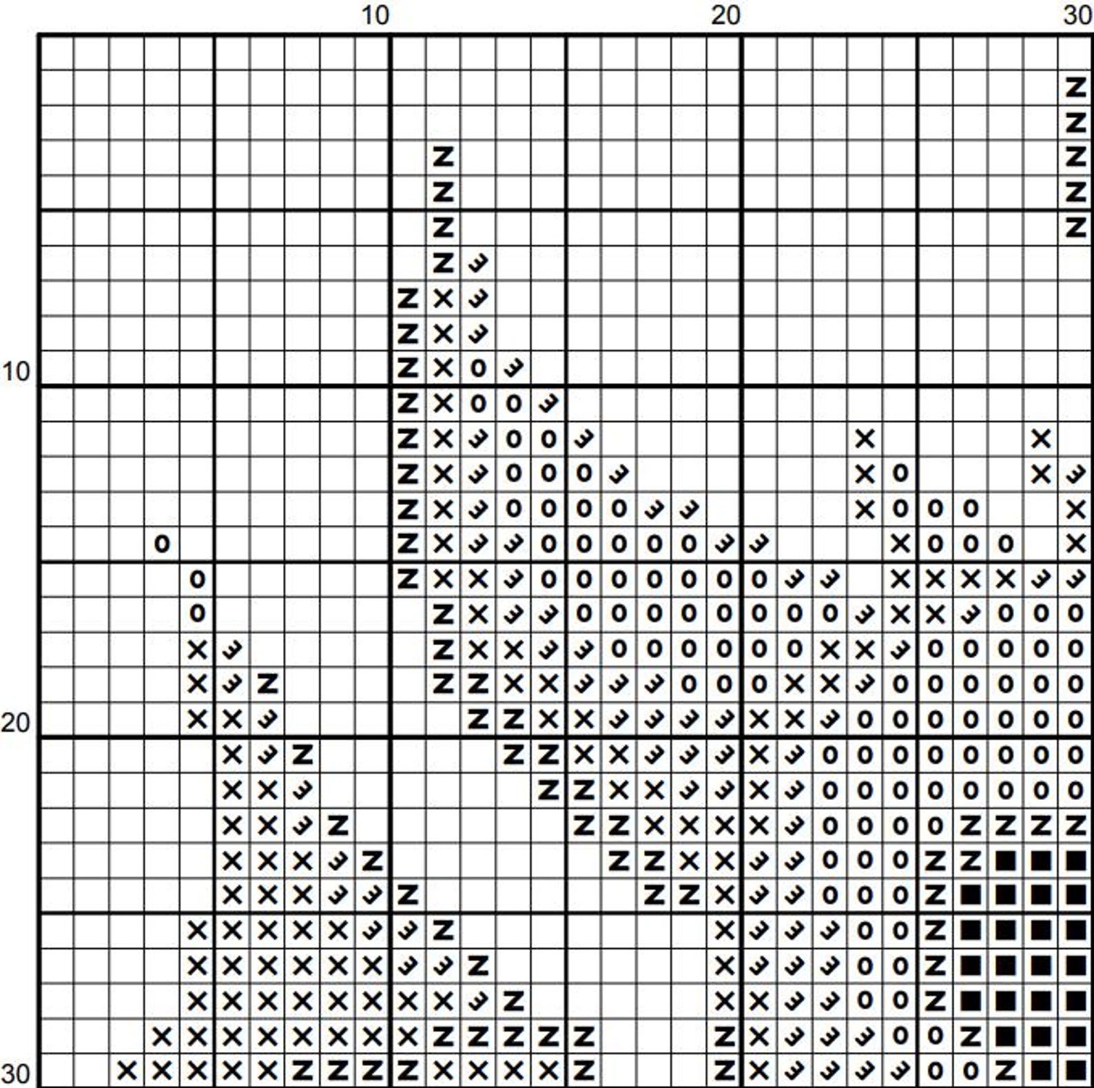 Easter Cross Stitch Pattern PDF Spring Sampler Cross Stitch Chart Love ...
