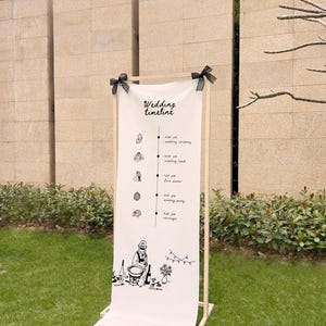 Sitzplan, Hochzeit Schilder Set, Sitzplan Zeichen, Hochzeit Willkommensschild, Hochzeitsbeschilderung, Stoff Hochzeit Schild Set, Leinen Willkommensschild,