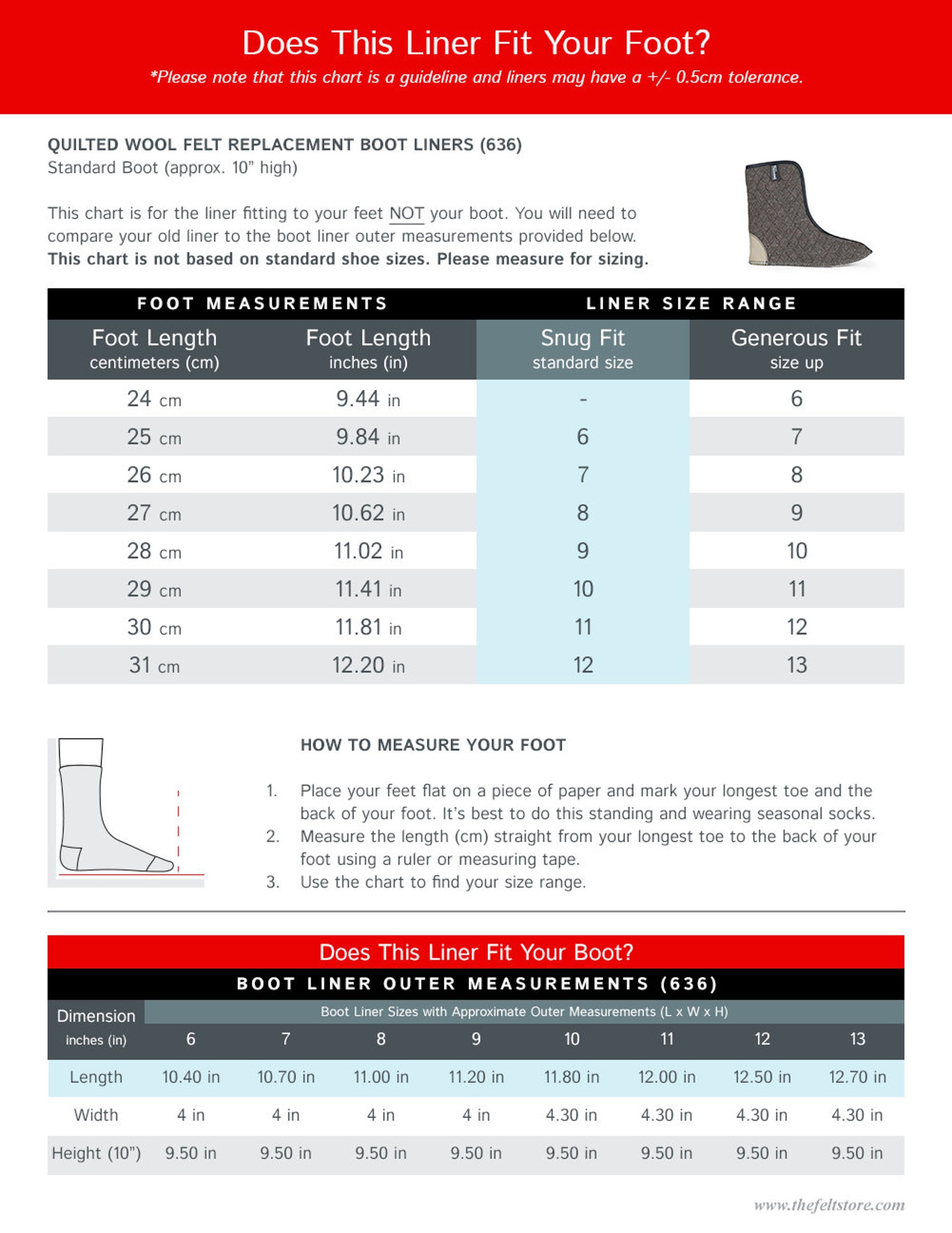 Thinsulate Boot Liners // 10 High // 80 Wool Gray Etsy