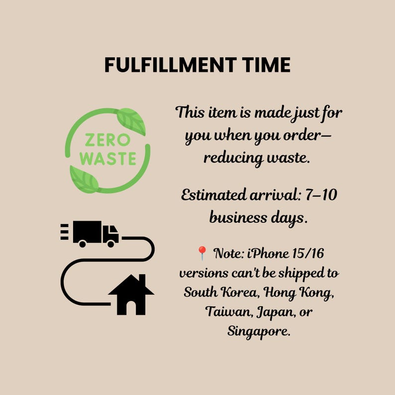May include: A beige informational graphic titled FULFILLMENT TIME. It features a green zero waste icon, a black truck icon, and text stating items are made to order, arrive in 7-10 business days, and iPhone 15/16 versions have shipping restrictions.