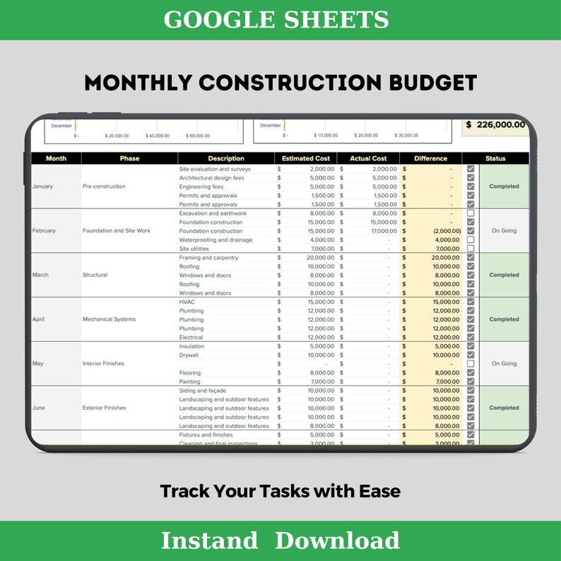 Monthly Construction Budget Template, Editable Google Sheets for ...