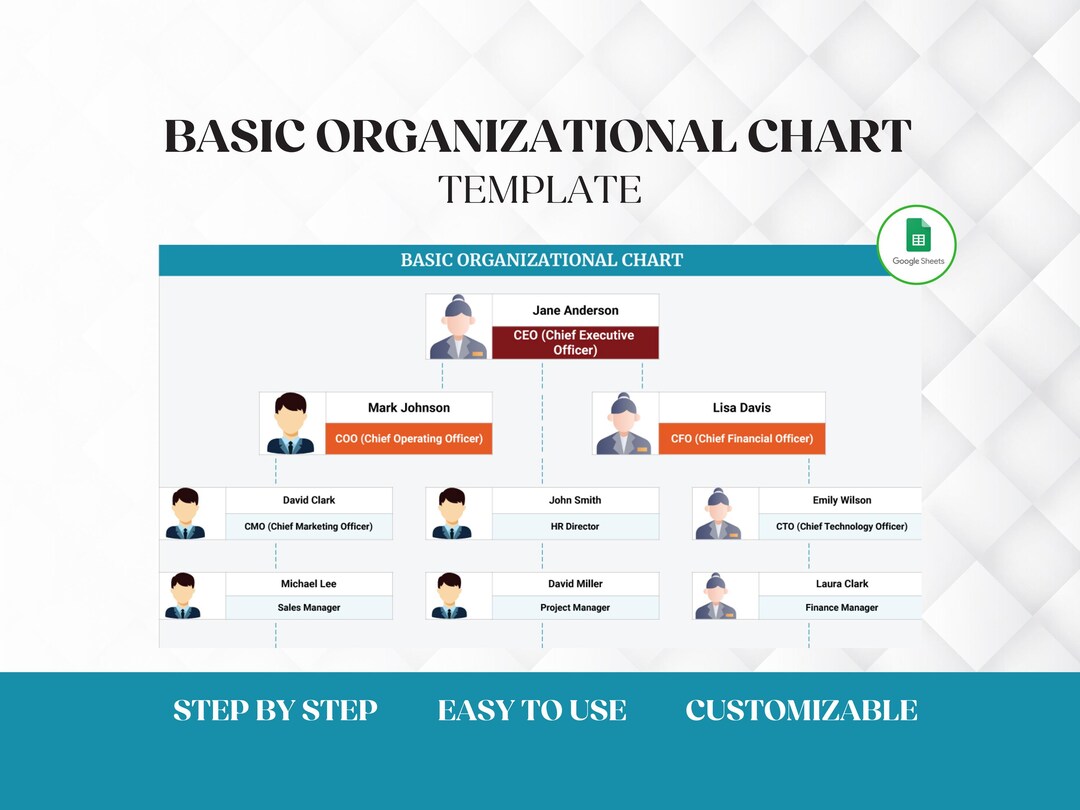 Basic Organizational Chart Template, Editable Google Sheets for Team ...