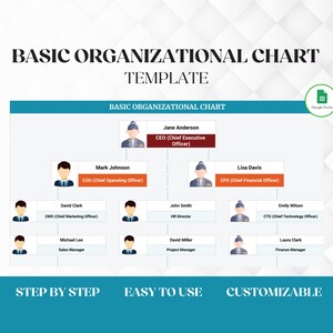 Grundlegende Organigrammvorlage, bearbeitbare Google Sheets für Team- und Unternehmensstruktur, digitaler Download, Hierarchy Chart, Visuelles Diagramm